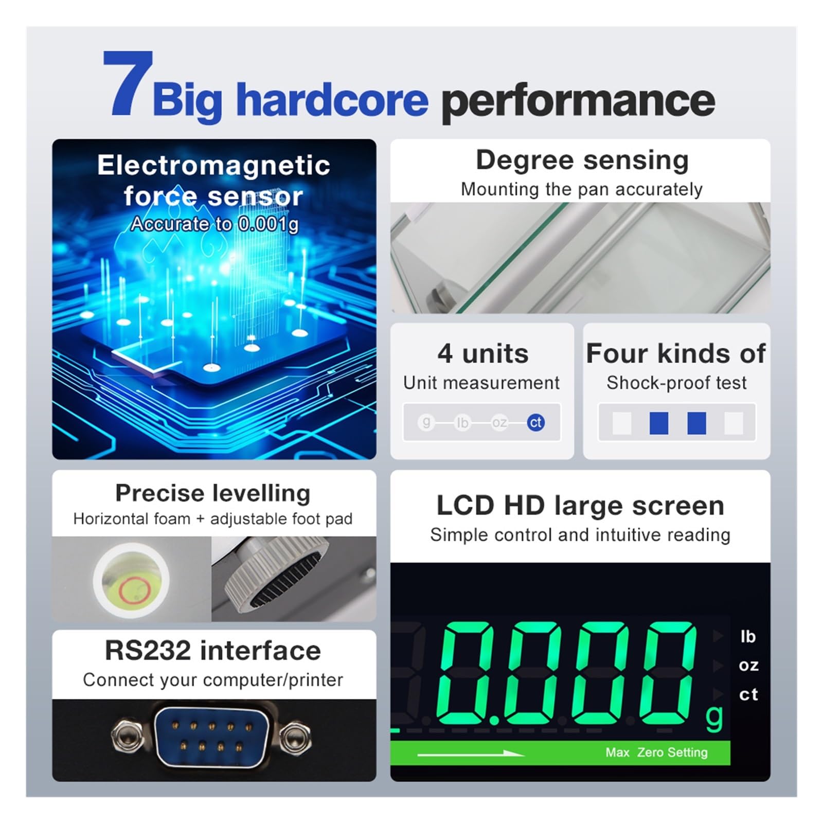 Balanza analítica digital de precisión, microbalanza electrónica laboratorio, rango 310 g/510 g, resolución 0,001 Grado comercial