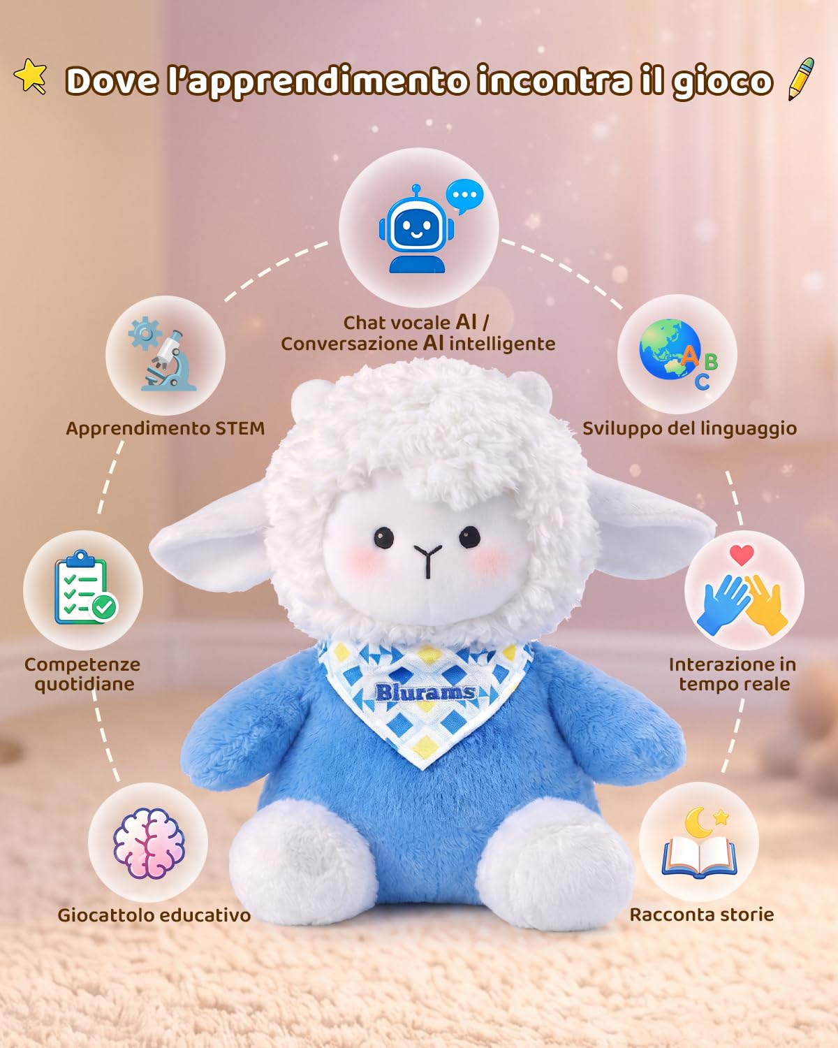 blurams Peluche Interattivo AI, Animali Giocattolo per Bambini 3–8 Anni con Chat Vocale, Controllo tramite App, Memoria e Report Giornaliero, Compagno Educativo ed Emotivo, Idee Regalo Natale 2026