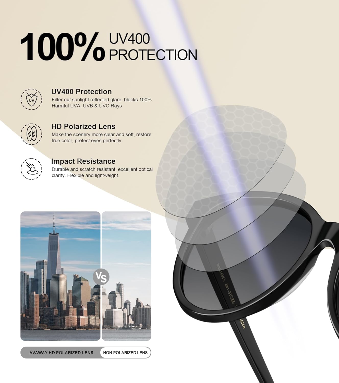 AVAWAY Women's Sunglasses Polarized 100% UV Protection for Driving Golf Hiking Boating - Image 6