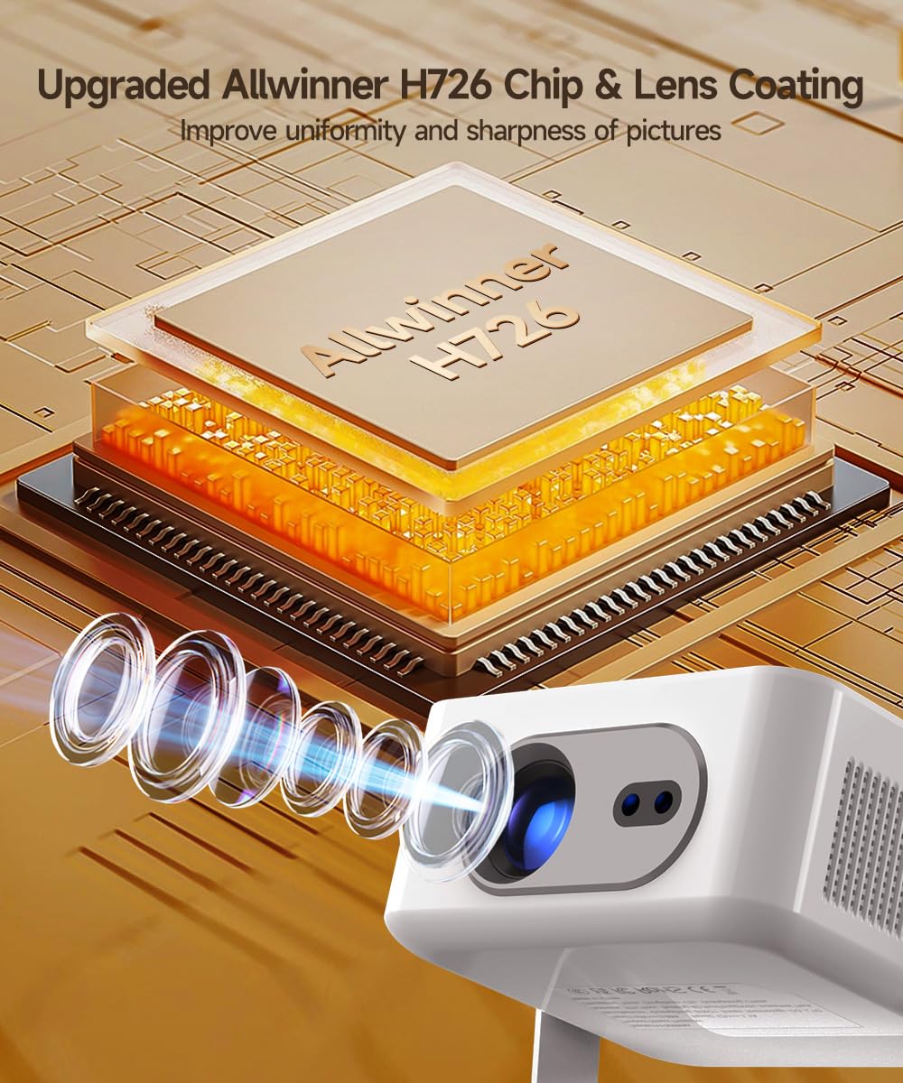 Magcubic Proiettore Android 14, HY300max Mini proiettore 4K & 8K con dual band WiFi 6 BT 5.4, 260 ANSI supporta autofocus e correzione trapezoidale, adatto per proiettore home theater