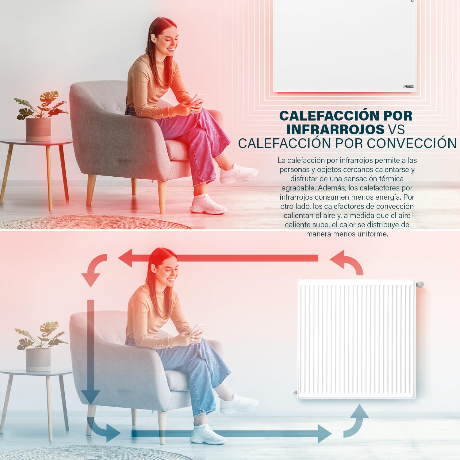 Princess 348054 Panel Calefactor por infrarrojos Smart, App gratuita, Programable con termostato integrado, Placa de cristal de carbono, 540 W