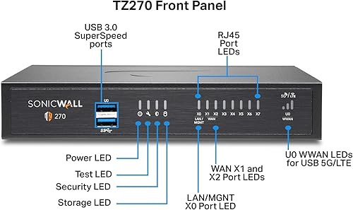 SonicWall TZ270 — šoninis vaizdas