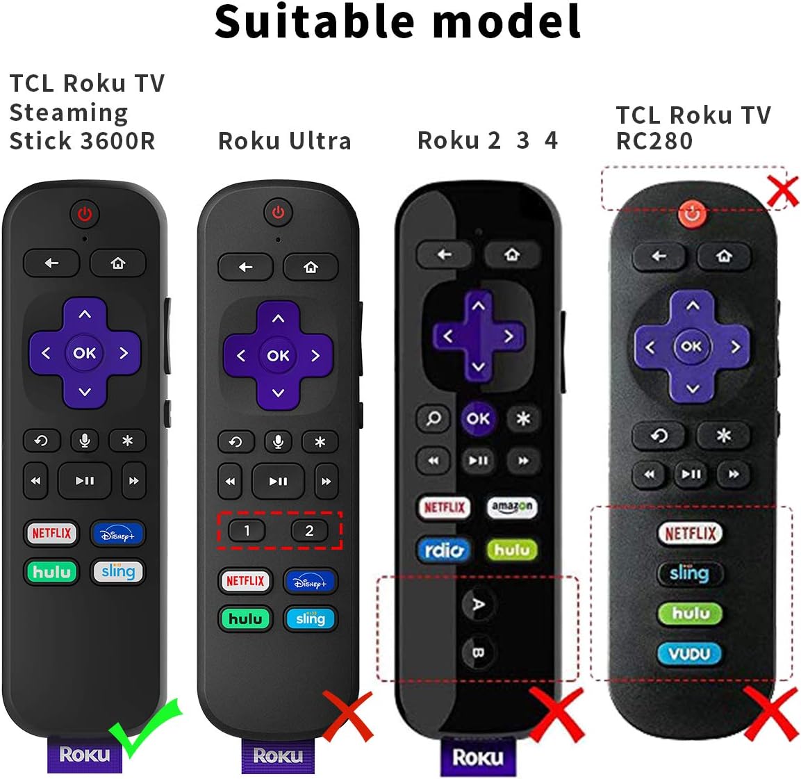 (4-Pack) for 3600R TCL Roku TV Stick Remote Case Cover,TOLUOHU for TCL Roku Remote Control,Cover Roku Express Skin Sleeve Silicone Shockproof with Lanyard-for RCAL7R/3921/3800/3810-Roku Remote Cover