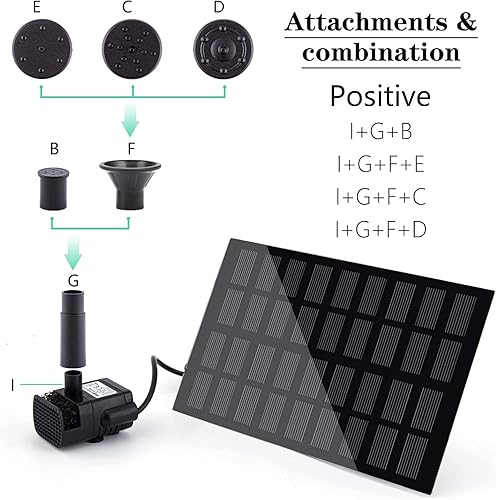 Miniatura 6 de Bomba de fuente solar para baño de pájaros, con panel solar separado, bomba de agua solar mejorada de 2 W con cable de 3 M de largo y 4 boquillas