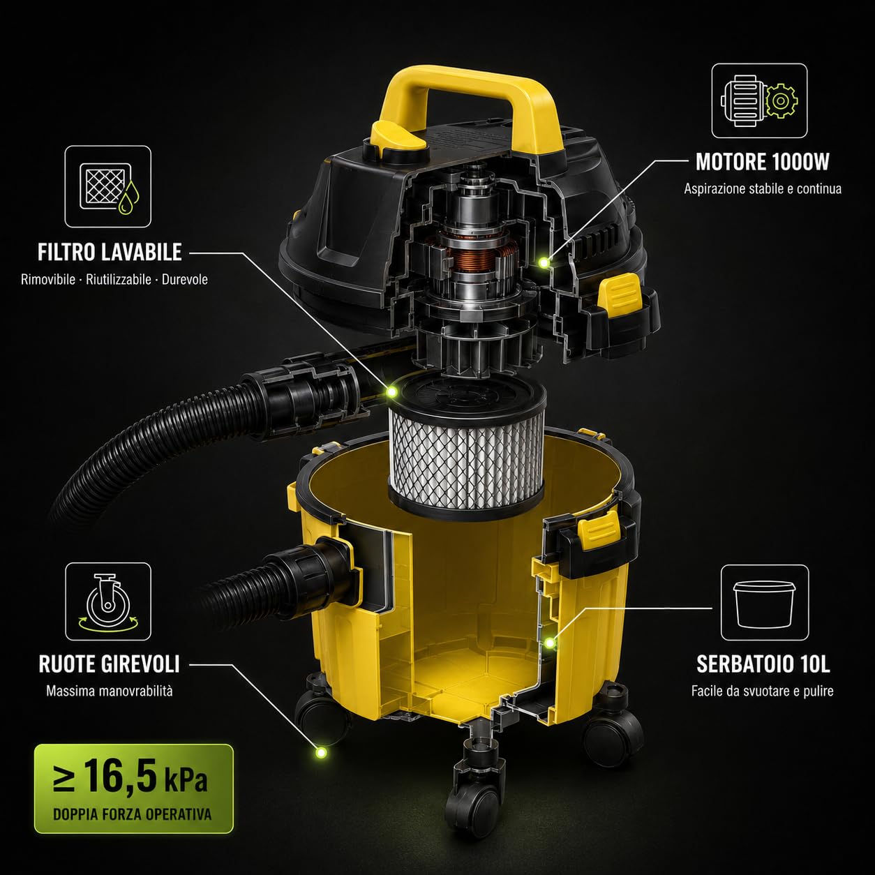KOMBO - Aspiratore Solidi e Liquidi 1000W 10L – 3in1 Soffiatore, Serbatoio Capiente, Filtro Lavabile, Potenza 1000 Watt – Compatto e Maneggevole