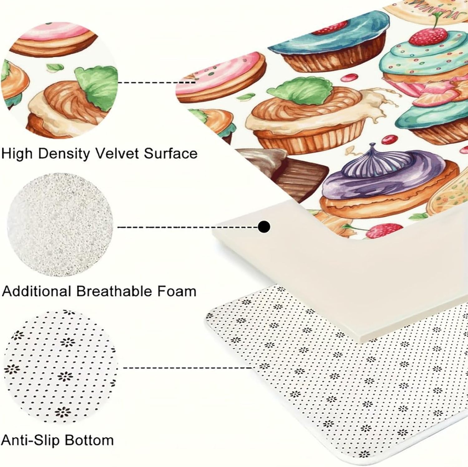 Cupcakes Donuts Muffins Sugar Kitchen Mat Set of 2 Ergonomic Comfort Velvet Rugs Cushioned Anti-Fatigue Non-Slip Standing Mats Thick Kitchen Floor Mat Carpet Runner Rugs 16"×24"+17"×47"