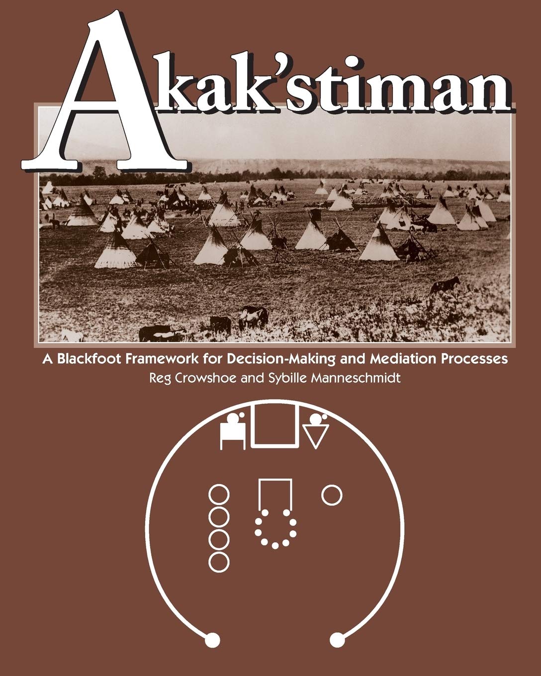Akak'stiman: A Blackfoot Framework for Decision-Making and Medi