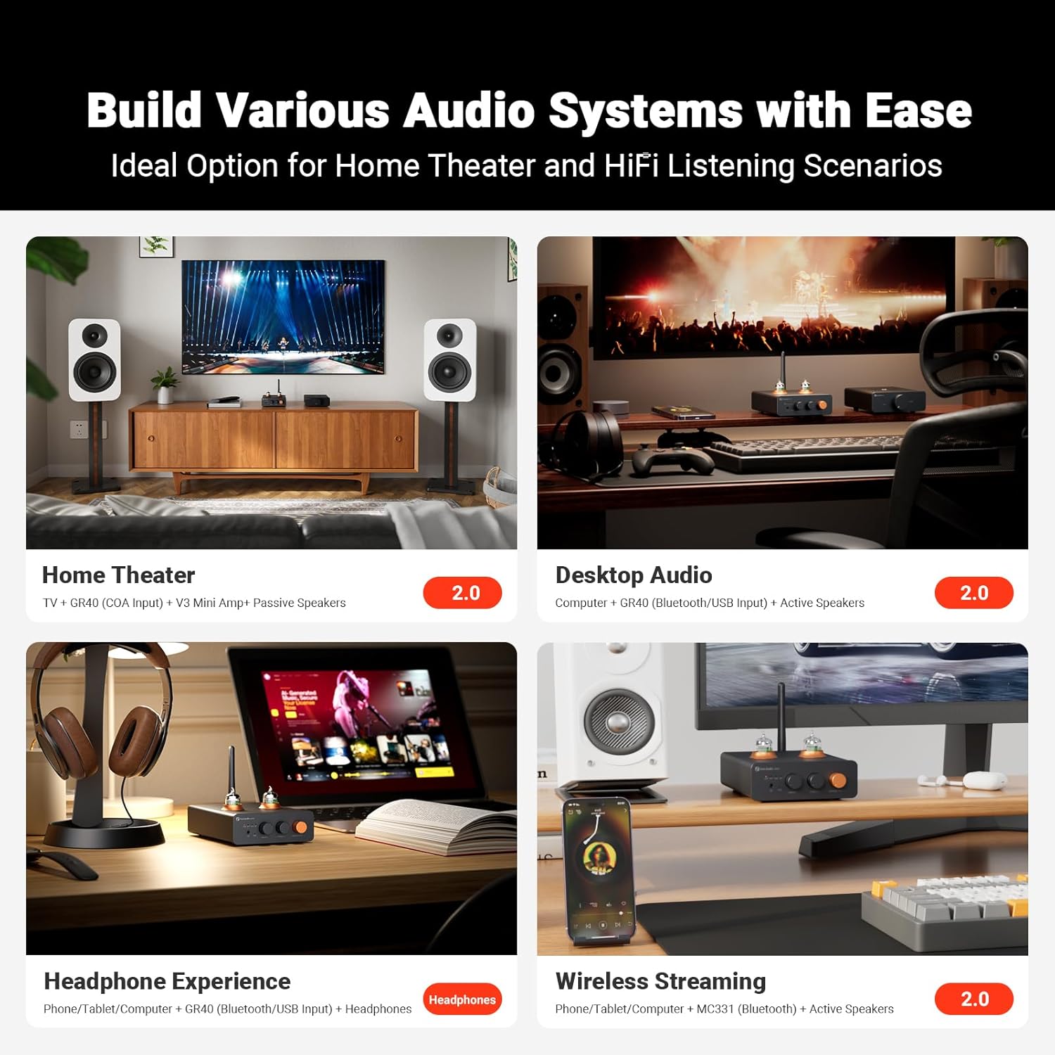 Fosi Audio GR40 Tube Preamplifier with DAC, Stereo Headphone Amplifier 3.5mm Home Audio for Active Speakers/Headphones, Digital to Analog Audio Converter Preamp with Bluetooth and USB/Opt/Coax