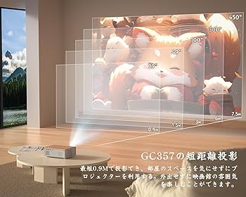 Amazon.co.jp: 「2024最新電動フォーカス＆26000LM高輝度＆家庭