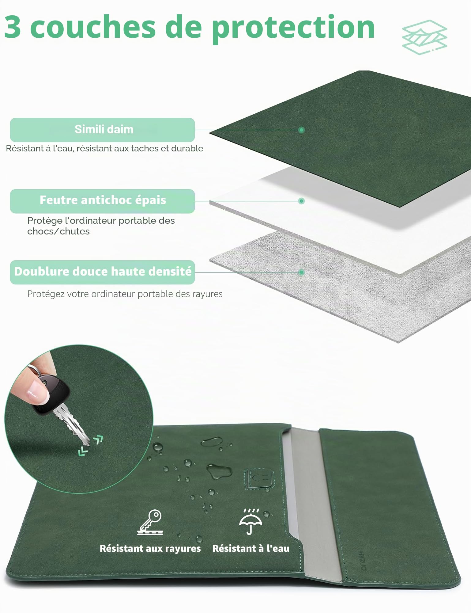 HYZUO 13,3-14 Pouces Housses Ordinateur Portable Sacoche avec Fonction Stand pour MacBook Pro 14 M5/M4/M3/M2/M1 2026-2021, MacBook Pro/Air 13,3, 13,5" 13,8" Surface Laptop, Vert Minuit