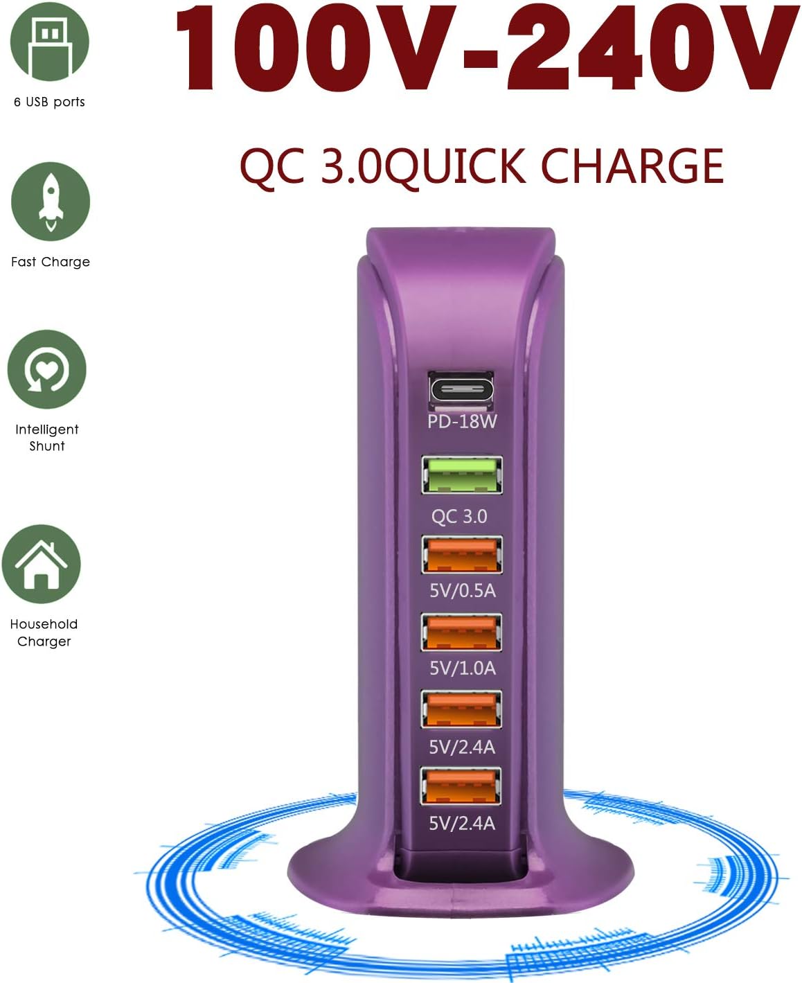 6-Port USB Desktop Charger, 6 Port USB HUB [Quick Charge QC3.0 + Type-C] Multi-Port Charger Hub,USB Charging Station with Fast IC Technology for Phones,Tablets Smartphones and More（Purple）