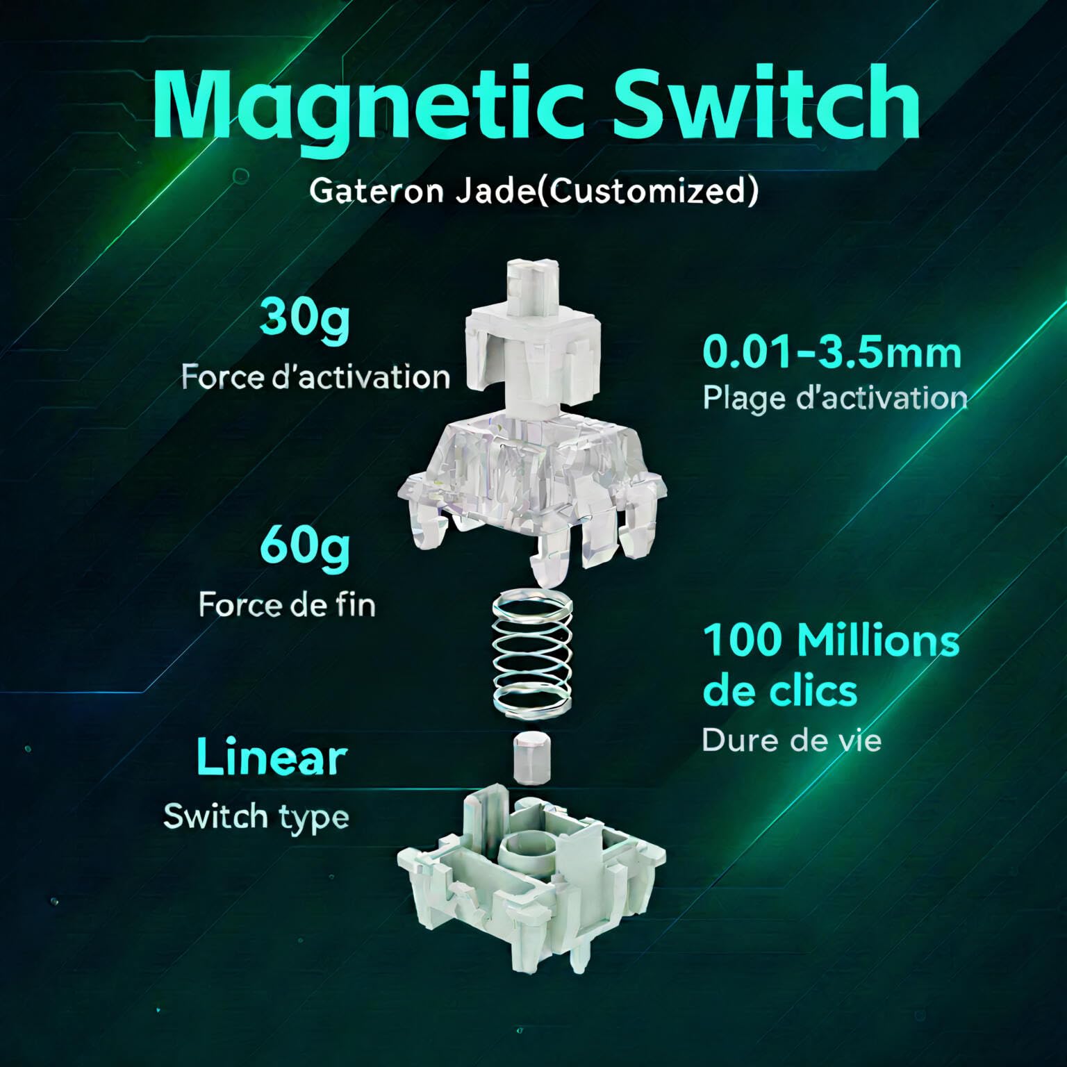 REKT Clavier Gaming Magnétique Shogun 68 HE (AZERTY FR) – Switchs Gateron Jade Effet Hall, Rapid Trigger, Actionnement réglable 0,1–3,5 mm, RGB Complet, Keycaps PBT, Hot-Swappable, 8000 Hz