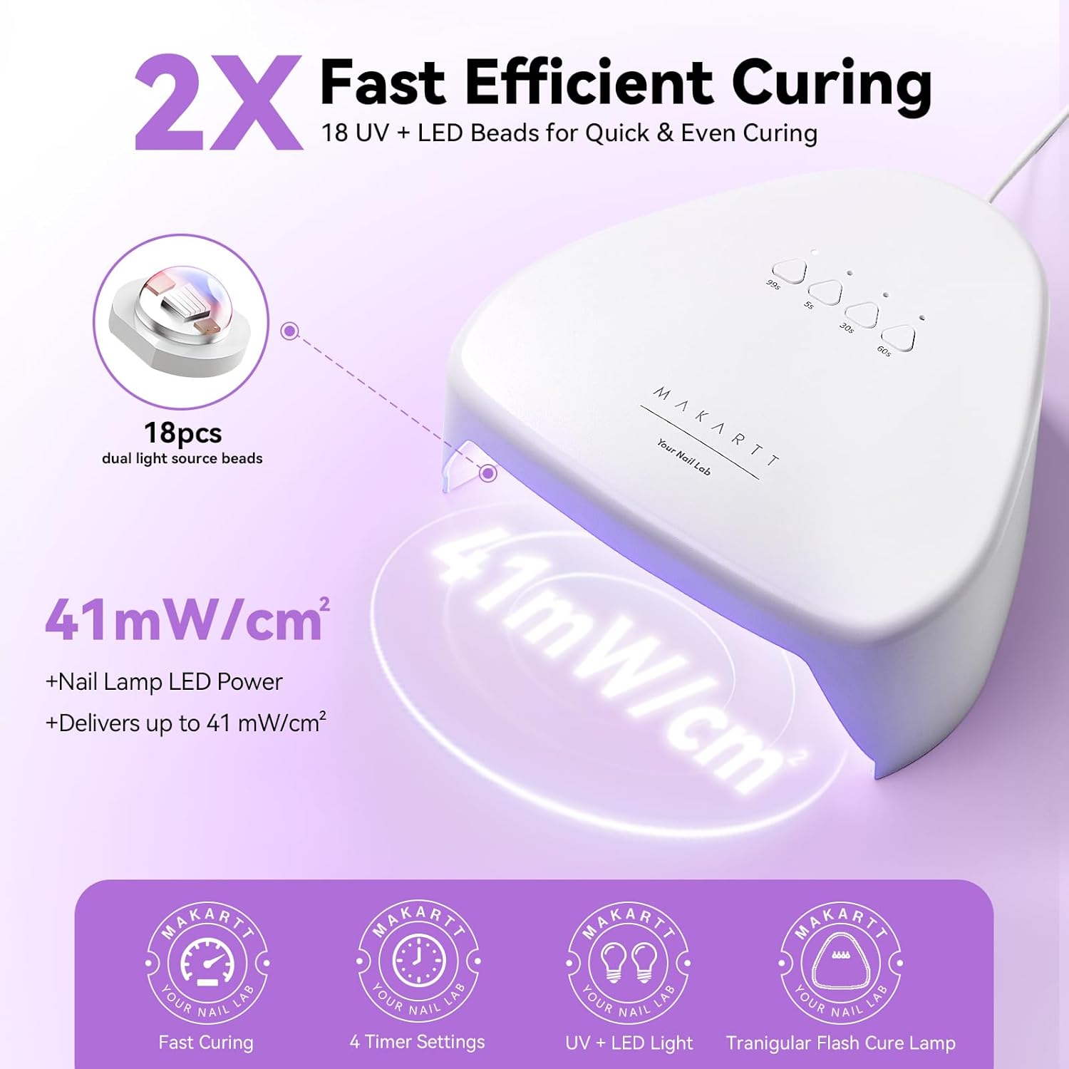 Makartt Compact Travel UV Nail Lamp for Gel Polish, Plug-in Nail Dryer with 5s Flash Cure, 99s Mode for Dark Thick Gels, Auto Sensor, 4 Timers & 18 LED Beads for Beginner Home DIY Gift (White)