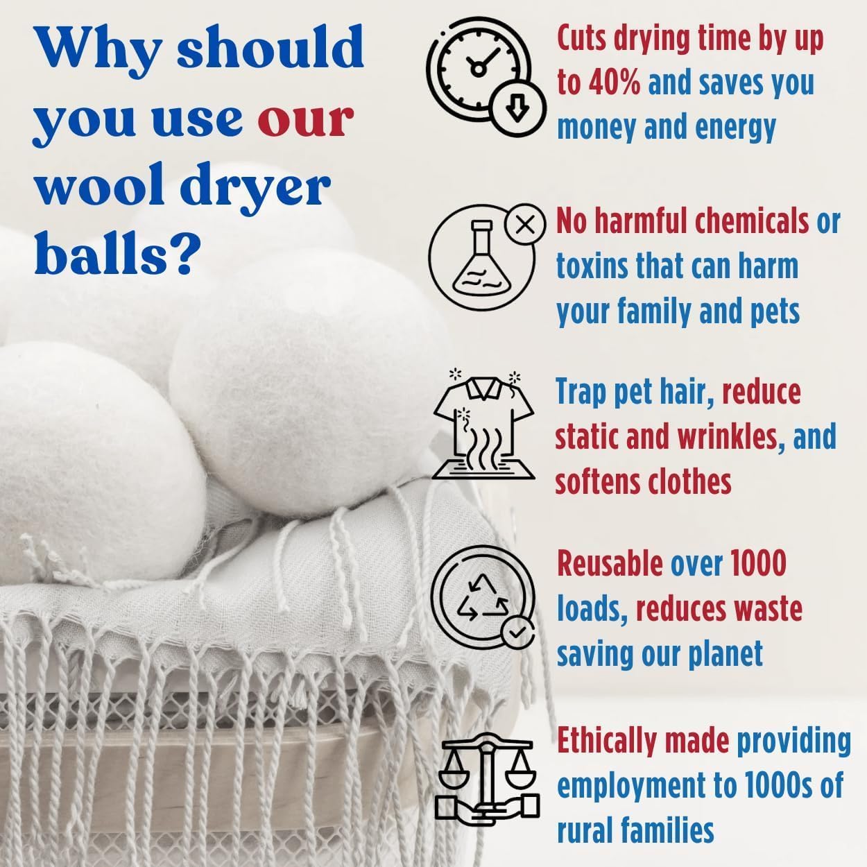 Essential Oils for Laundry + White Wool Dryer Ball Set, 4 White Dryer Balls & Essential Oil Set Bundle, 6 Most Popular Pure Therapeutic Grade Oil Set, and Organic Wool Dryer Ball Set