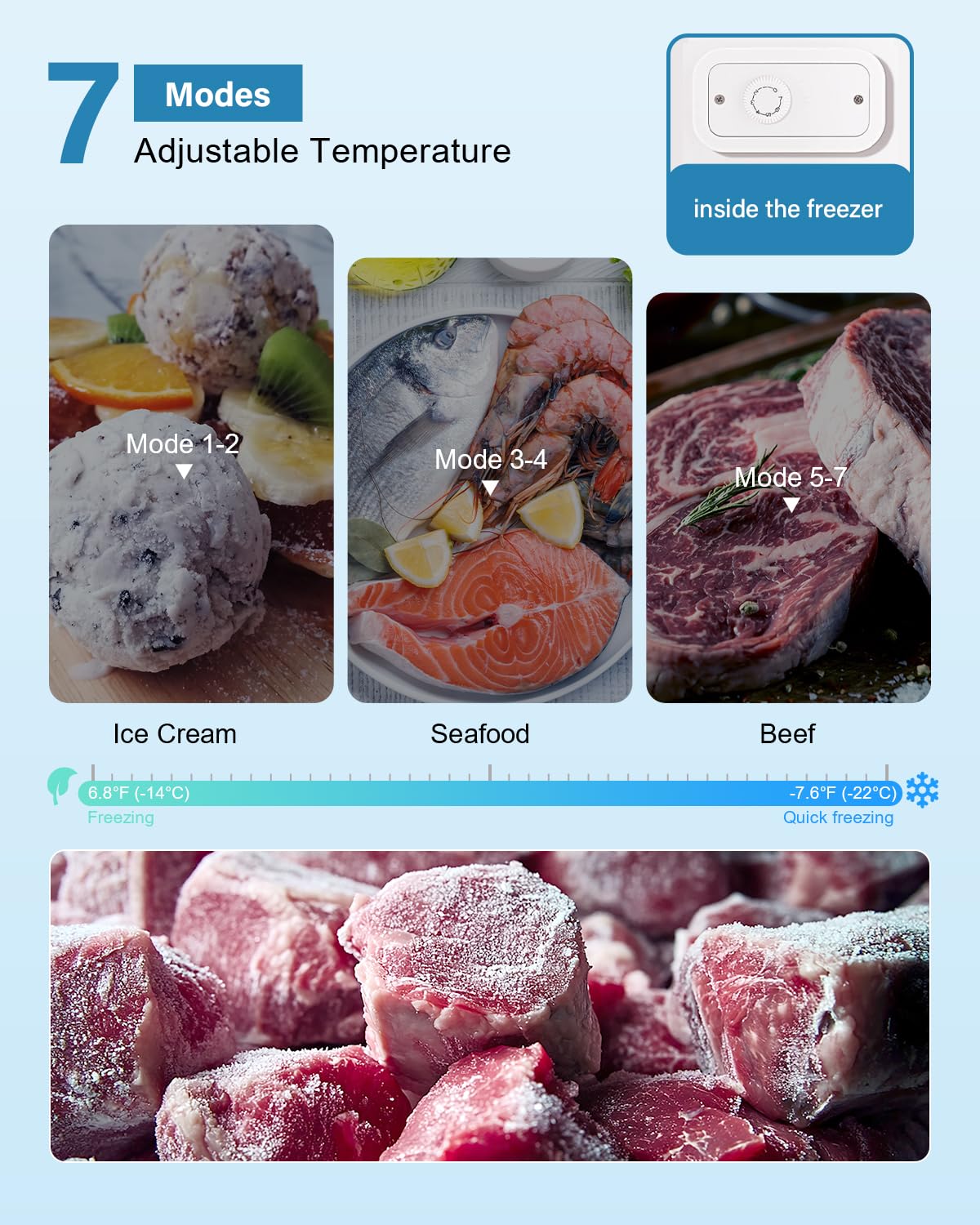 Feelfunn Congelador vertical de 3.0 pies cúbicos - Mini congelador compacto con termostato ajustable de 7 niveles, estantes removibles, puerta individual reversible, congelador pequeño de
