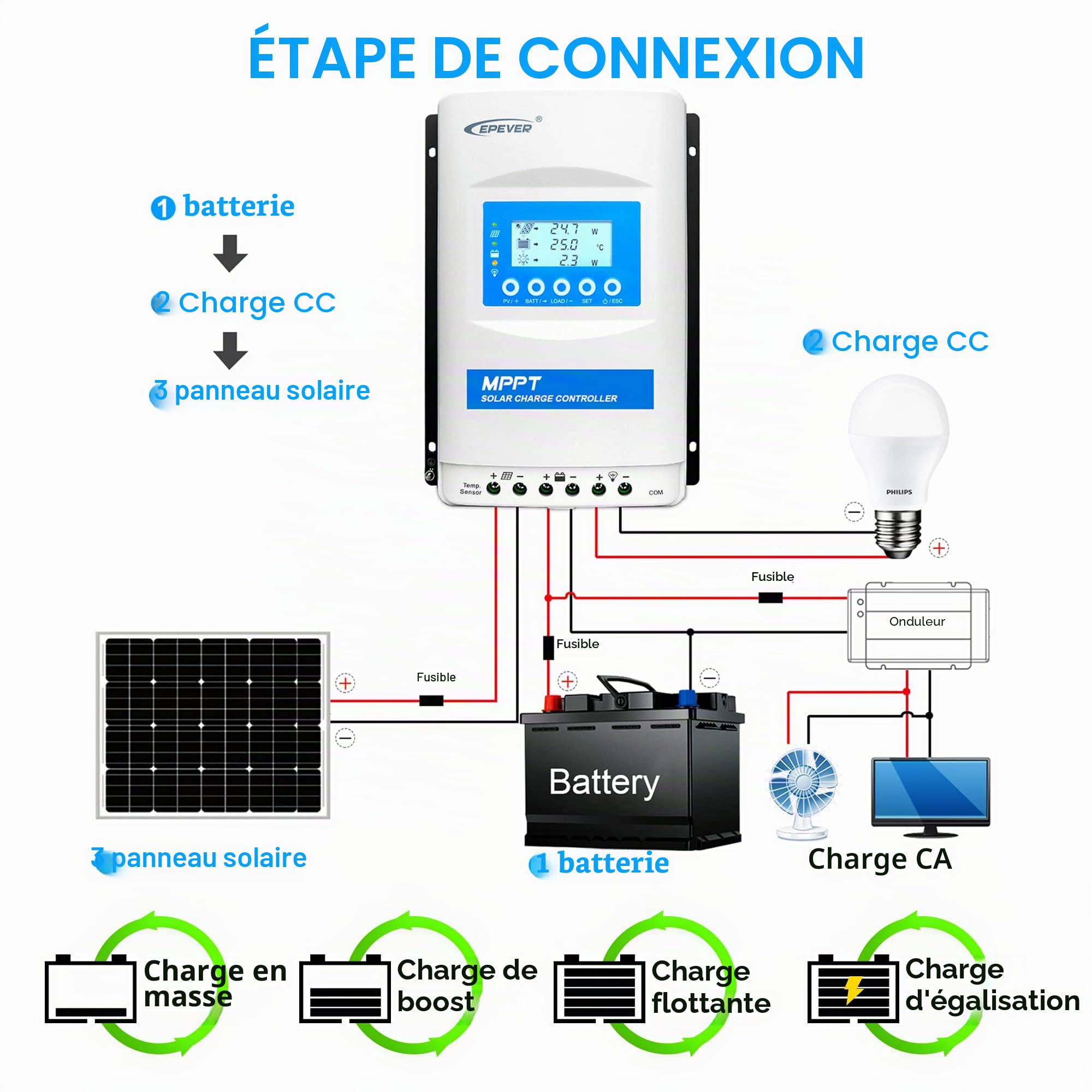 EPEVER® MPPT XTRA-N G3 – XTRA 4210N Régulateur de charge solaire, 40A, 12/24VDC auto work, PV 100V, Écran XDS2 (40A, max. PV 100V)