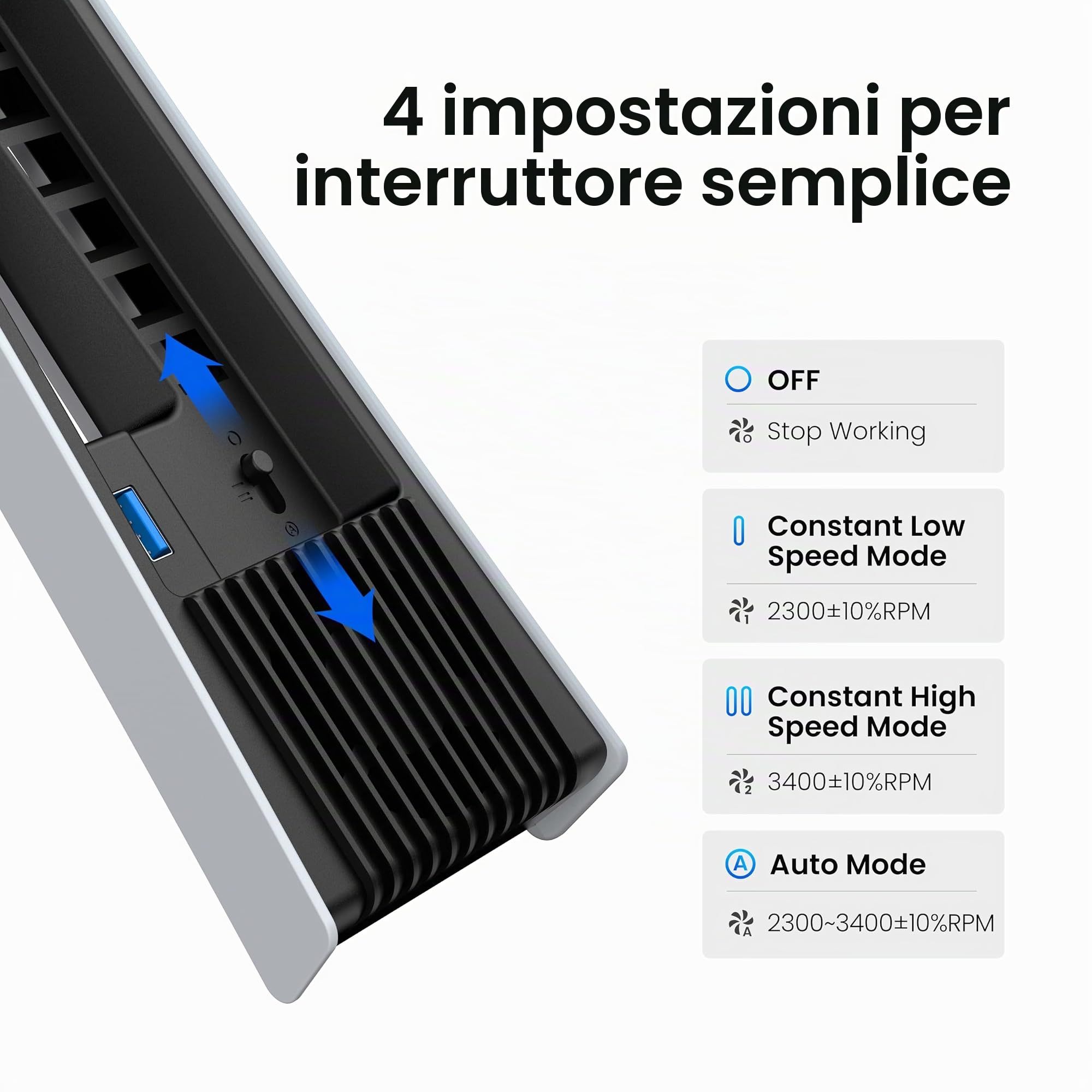 KIWIHOME Ventola di Raffreddamento Potenziata per PS5 Pro con 4 Ventole e 36 Pale, Raffreddamento più Silenzioso con Velocità Regolabile, Spegnimento Automatico, Non per PS5 2020/Versione Slim 2023