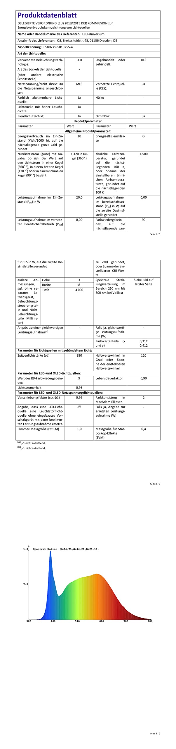 LED Escaleras Iluminación para interiores, Blanco Neutro, para 1 hasta 15 Escaleras por 1 metro + 0,5 m conector | opcional con regulador