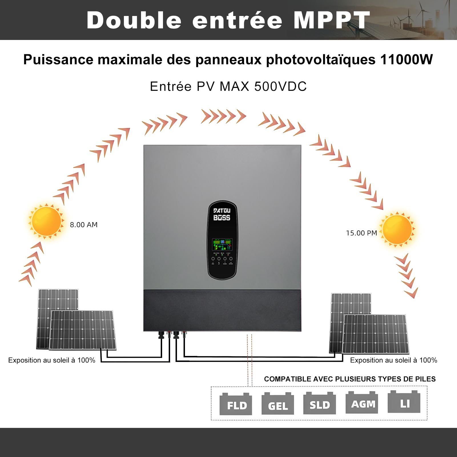 DATOUBOSS 11KW Onduleur Solaire Hybride 48v Pur Sinus, Onduleur Hybride Connecté au Réseau, Prend en Charge la Connexion Parallèle et Fonctionnement sans Batterie avec Contrôleur Solaire MPPT 150A