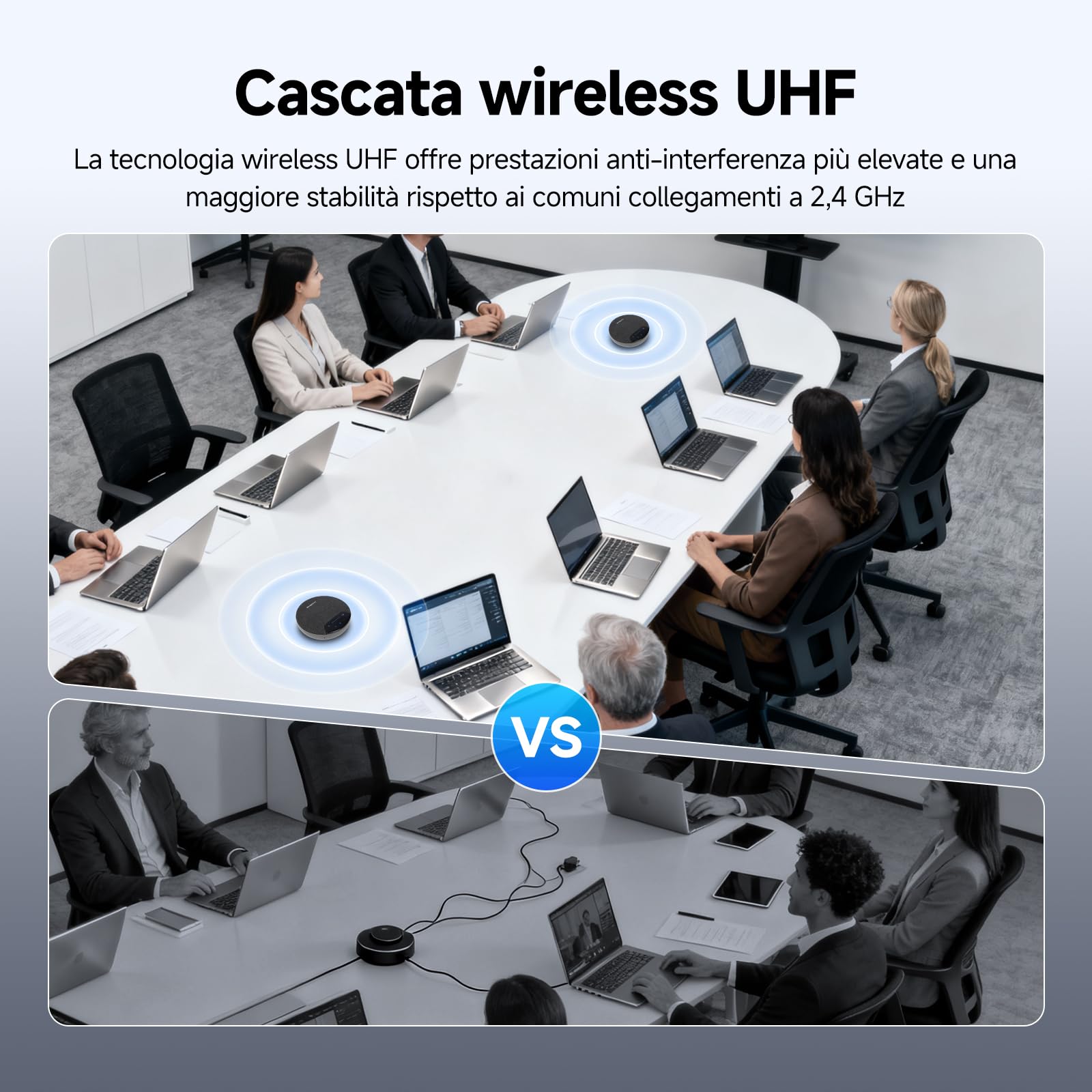 SVBONY SVN O1 Conference Microphone con 3 Plug-&-Play per 2-6 Pers | Altoparlante per Conferenze Dual-Channel con Cattura 360° & Riduzione Rumore 3A+IA per Piccole Sale
