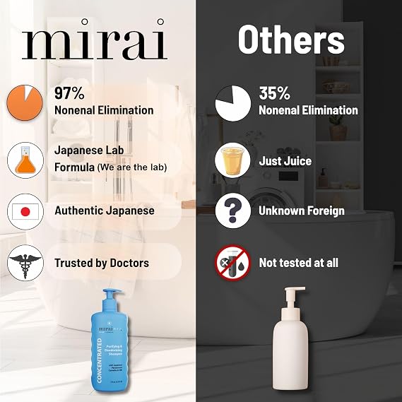 Mirai Clinical Persimmon Shampoo for Old People Smell, Nonenal Solution | Japanese Persimmon Extract, Safe for Color-Treated and Mature Hair, Sulfate-Free and Paraben-Free, For Women and Men