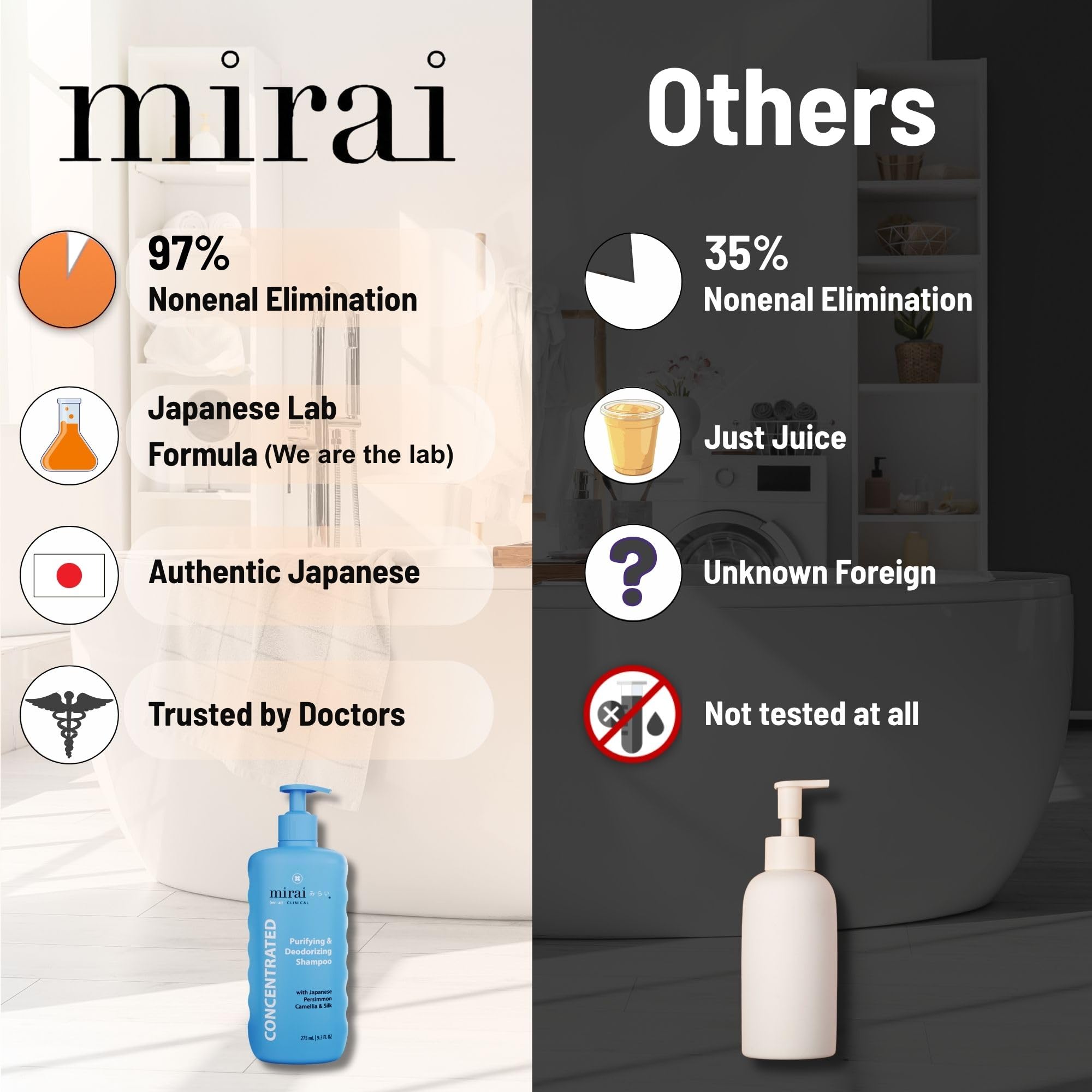 Mirai Clinical Persimmon Shampoo for Nonenal Odor, Sulfate-Free, 9.3 Fl Oz