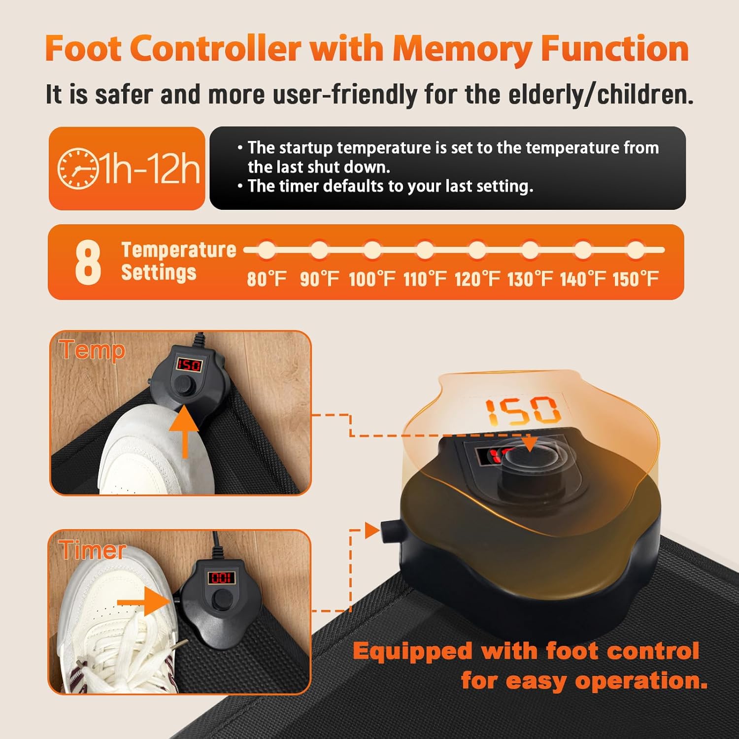 Heated Anti-Fatigue Floor Mat Under Desk - Heated Standing Mat Cushioned with Foot Warmer 17.7x30,8 Levels Temp & 12H Timer, 1.2 Thick Comfort Foam Heating Pad for Kitchen,Office,Home,Durable