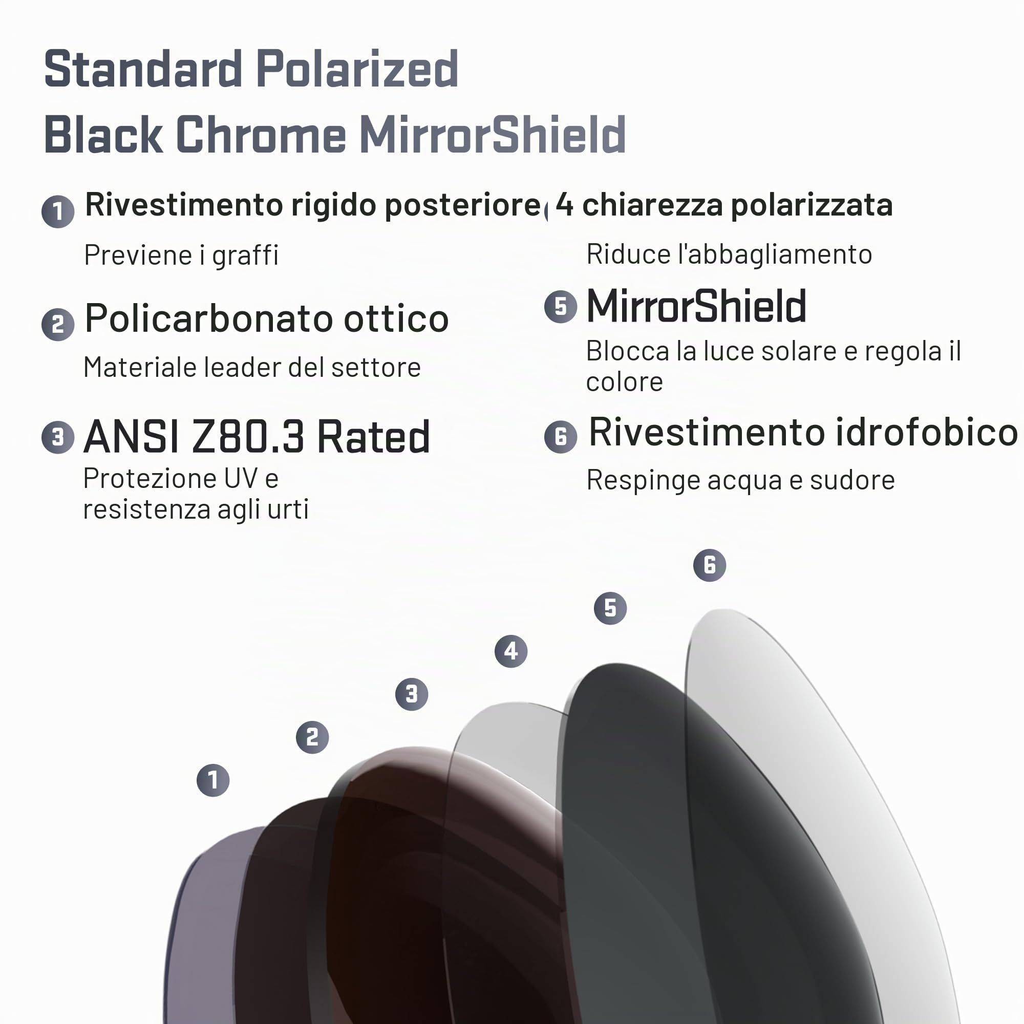 Revant Lenti di ricambio per Oakley Straight Jacket (2007), compatibili con occhiali da sole Oakley Straight Jacket (2007)