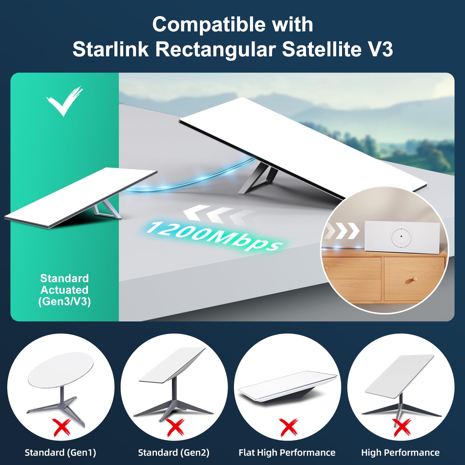 HanCenDa Cavo Starlink Gen 3 per Starlink Standard Actuated V3, cavo Starlink Gen 3 per Starlink Generation 3, cavo di prolunga di ricambio impermeabile per esterni grigio