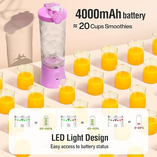 Miniatura 5 de Spardar - Licuadora portátil de tamaño personal para batidos y licuados, licuadora portátil de 20 onzas con USB recargable, sin brasier, licuadoras