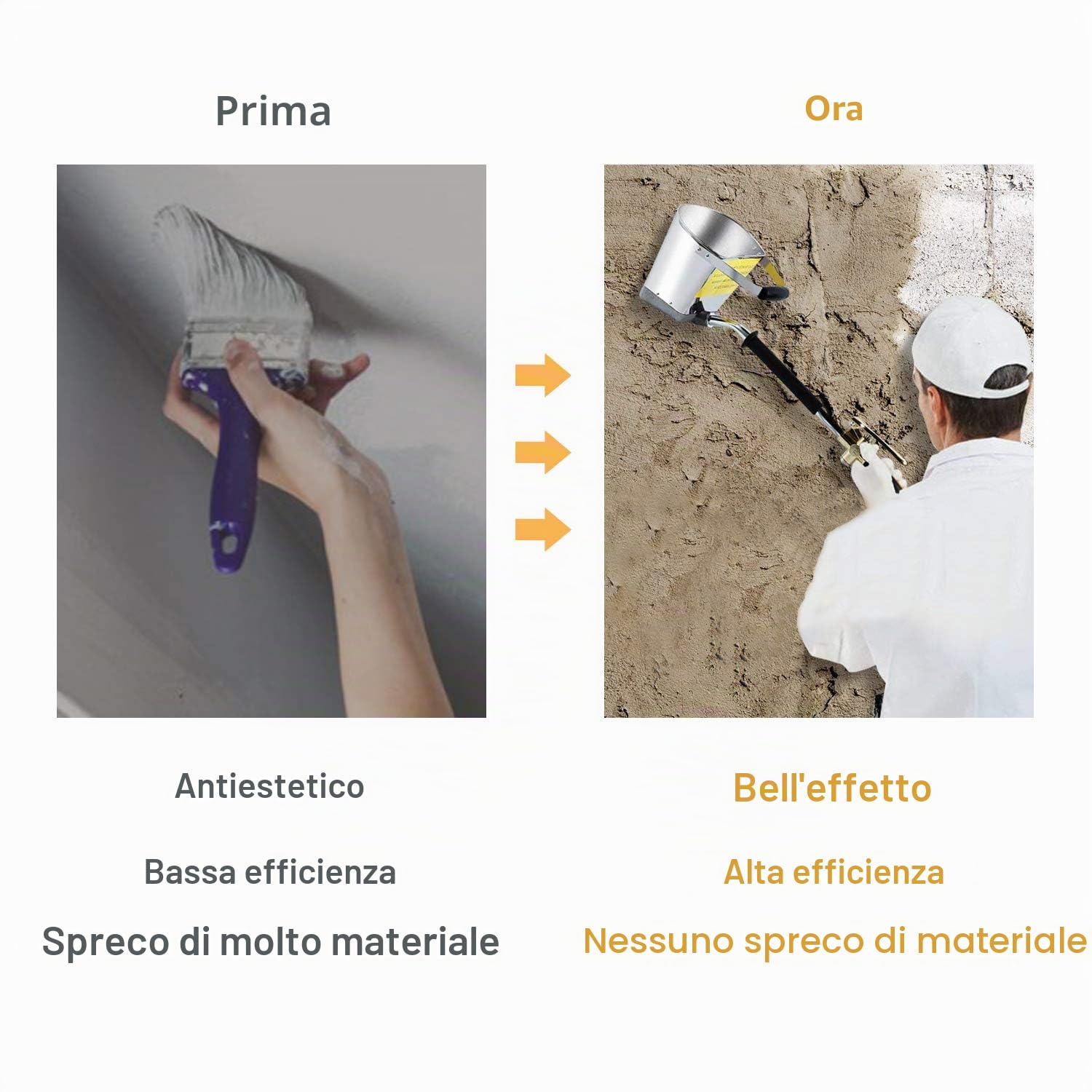 Pistola a Spruzzo Spruzzatore di Mortaio Professionale Sprayer Pistola Intonacatrice Pistola per Cemento con 8 Ugelli in Metallo