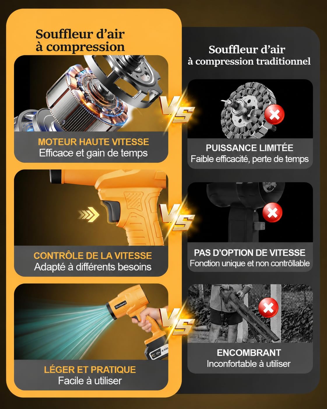 Soffiatore a Batteria 21V, 2x Batterie 4,0 Ah, 765 m³/h | 800,000 RPM Motore Brushless, 234 KM/h (65 m/s), 2 Ugelli, Velocità Variabile in Continuo per Giardino, Terrazza