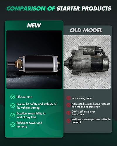 Miniatura 186 de SCITOO Arrancadores Nuevo Ajuste para Nissan Frontier Pickup Xterra 2002 2003 2004 3.3L 17859