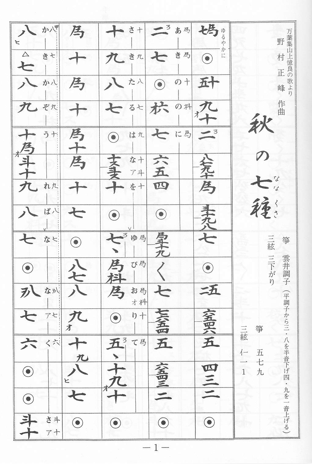 箏曲 邦楽 楽譜・手引書 71冊セット 箏曲 邦楽 楽譜・手引書 71冊