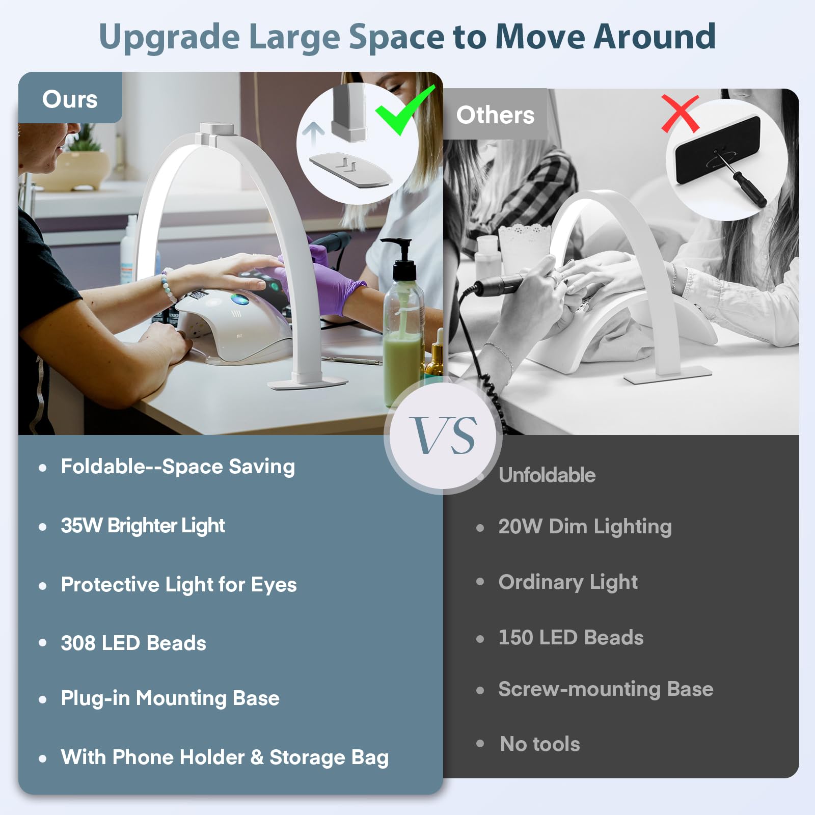 Lampada Extension Ciglia, 42W Half Moon Light per Ciglia con Porta Cellulare, Lampada da Scrivania, Lampada da Tavolo per Unghie da Tavolo per Ciglia, Viso, Tatuaggio, Estetista (Bianco, 29")