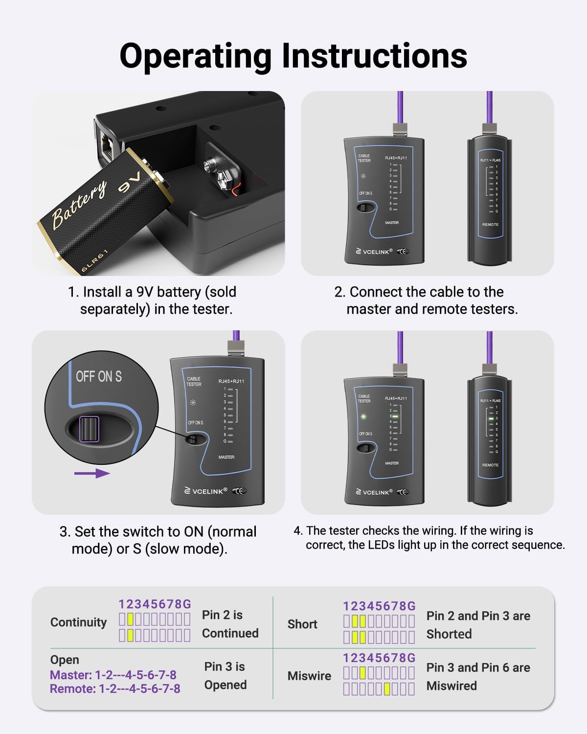 VCELINK RJ45 Crimp Tool Kit for CAT7/6A/6/5E/5, Upgraded Network Tool Set with an Ethernet Crimper, Cable Tester, 25 RJ45 Ends & Boots, Cable Tester, Wire Stripper and Keystone Puncher in a Cloth Bag