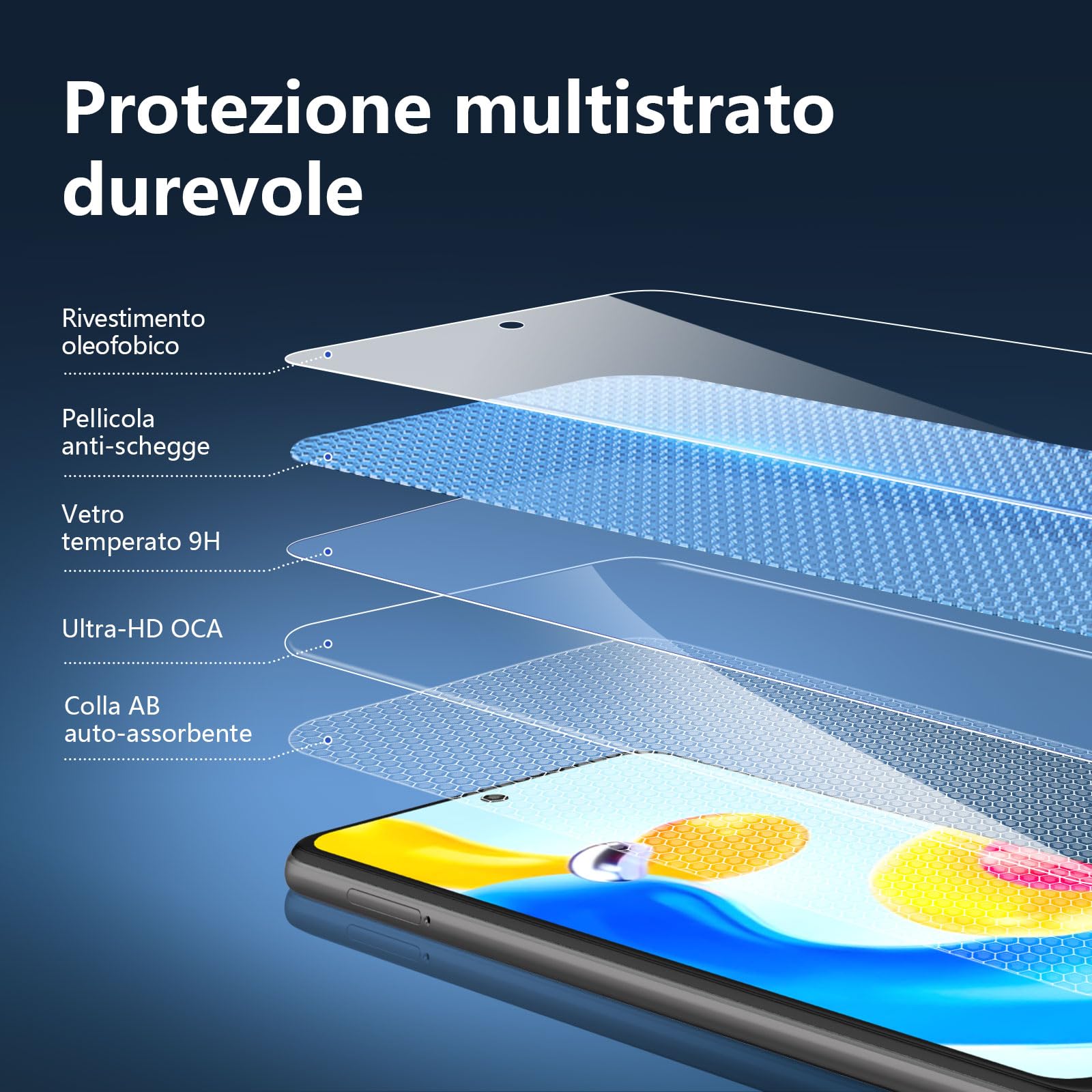 Pellicola Vetro Temperato Privacy Per Xiaomi Redmi Note 11 11s Anti Spionaggio N 375406
