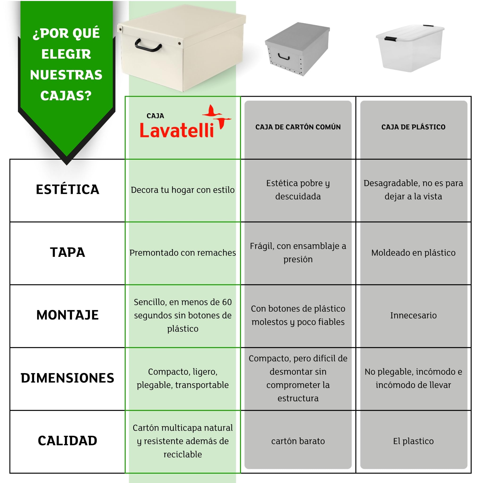 Lavatelli Cajas Almacenaje Cartón y Tapa Beige 32x42x17,5cm Set 6 con Asas | Organizador cajones en cartón con tapa y asas, set de 6 cajas de 32x42x17,5 cm, para ropa, mantas y juguetes. Made in Italy