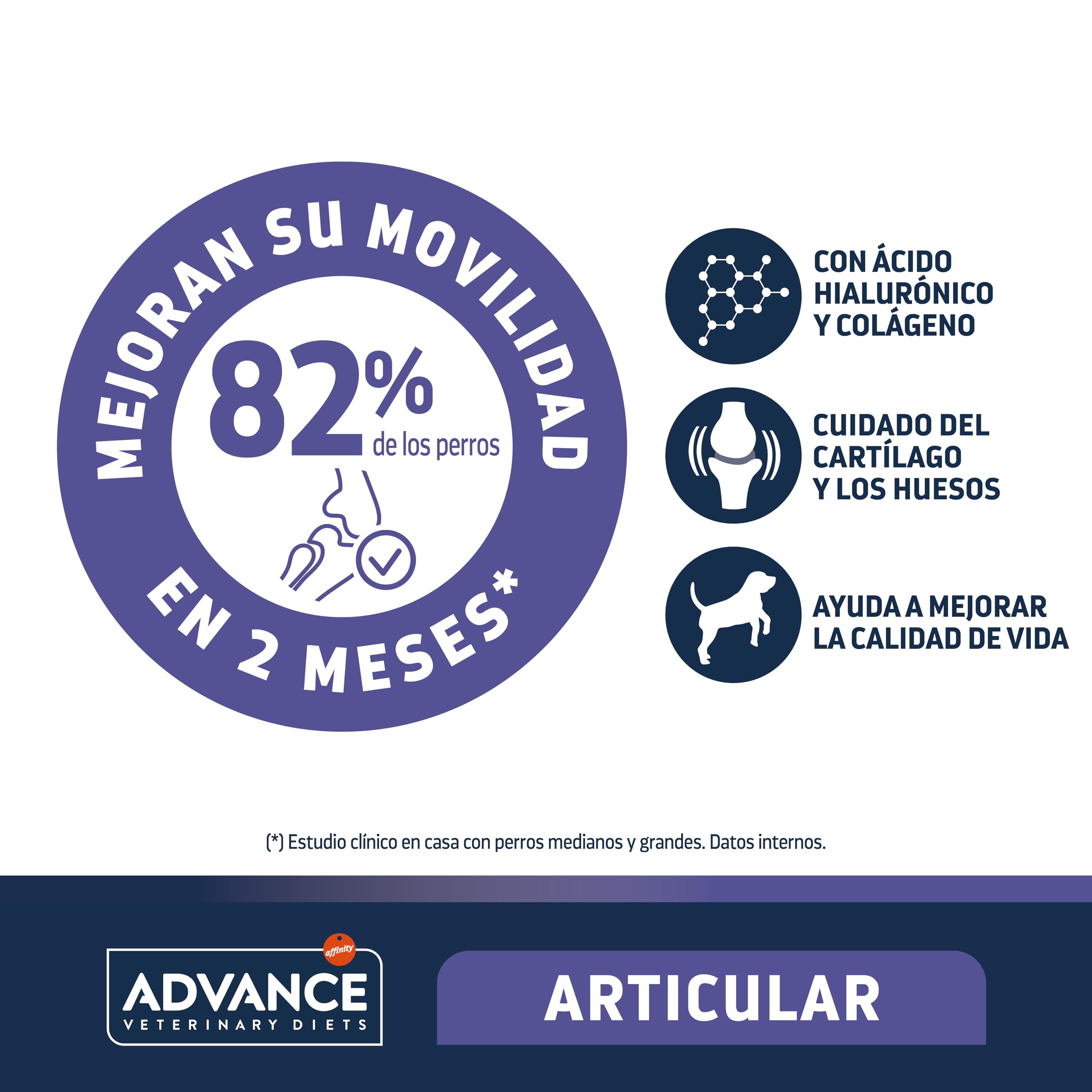 Advance Veterinary Diets Articular Care - Pienso para Perros con Problemas de articulaciones - 12kg