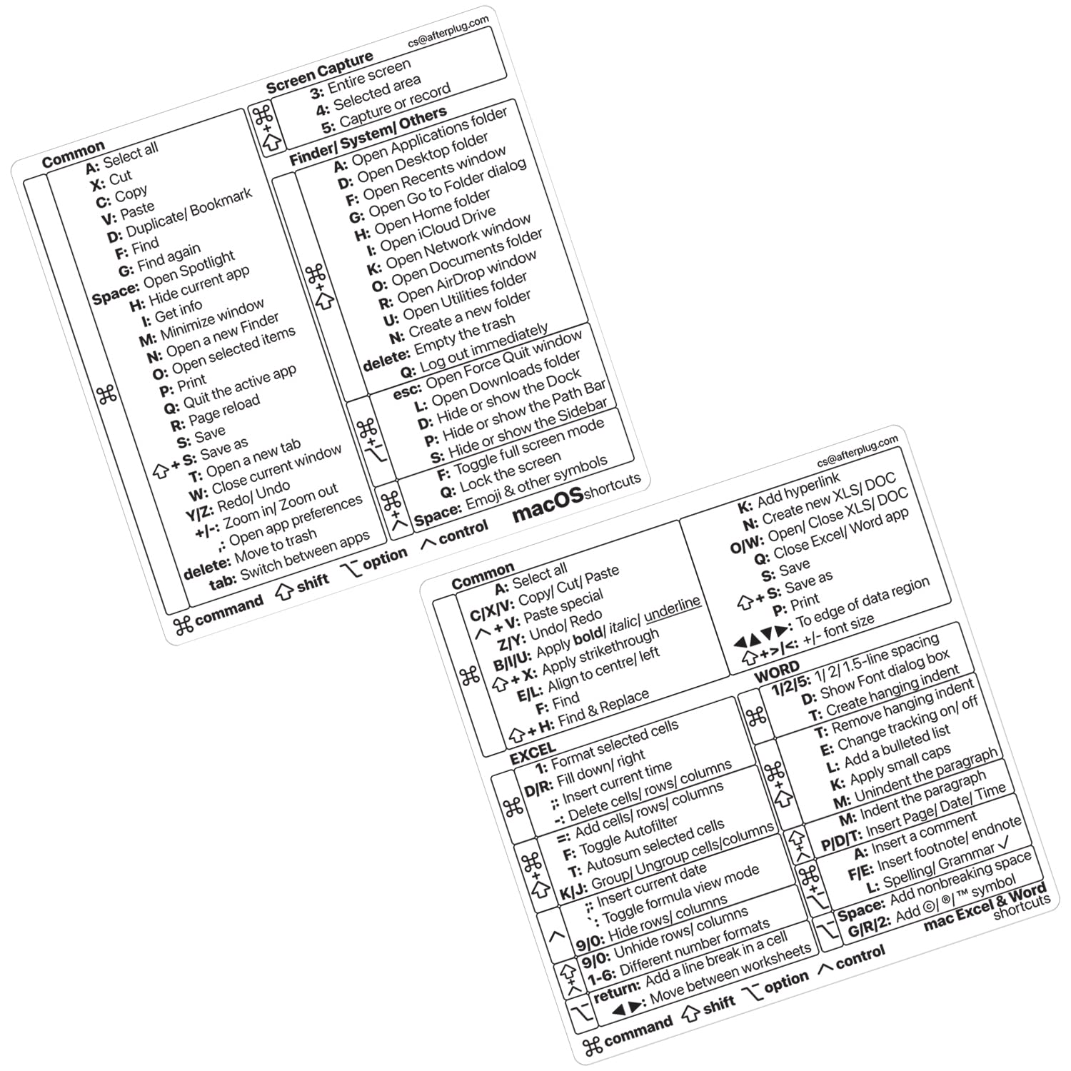 Mac OS + Excel & Word Shortcuts Sticker, Afterplug Mac Keyboard Shortcuts Sticker, for Space Gray, Silver & Starlight MacBook Pro Air 13-16", No Residue
