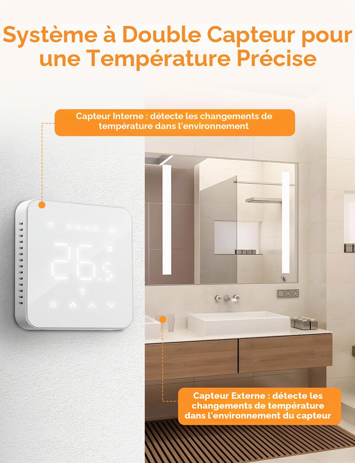 Refoss Thermostat Connecté Chaudière/Chauffage au Sol à Eau Compatible HomeKit,Siri,Alexa Google Home WiFi Support Programmer/Voix/Contrôle Chauffage Intelligent à Distance MTS200 Blanc Petit