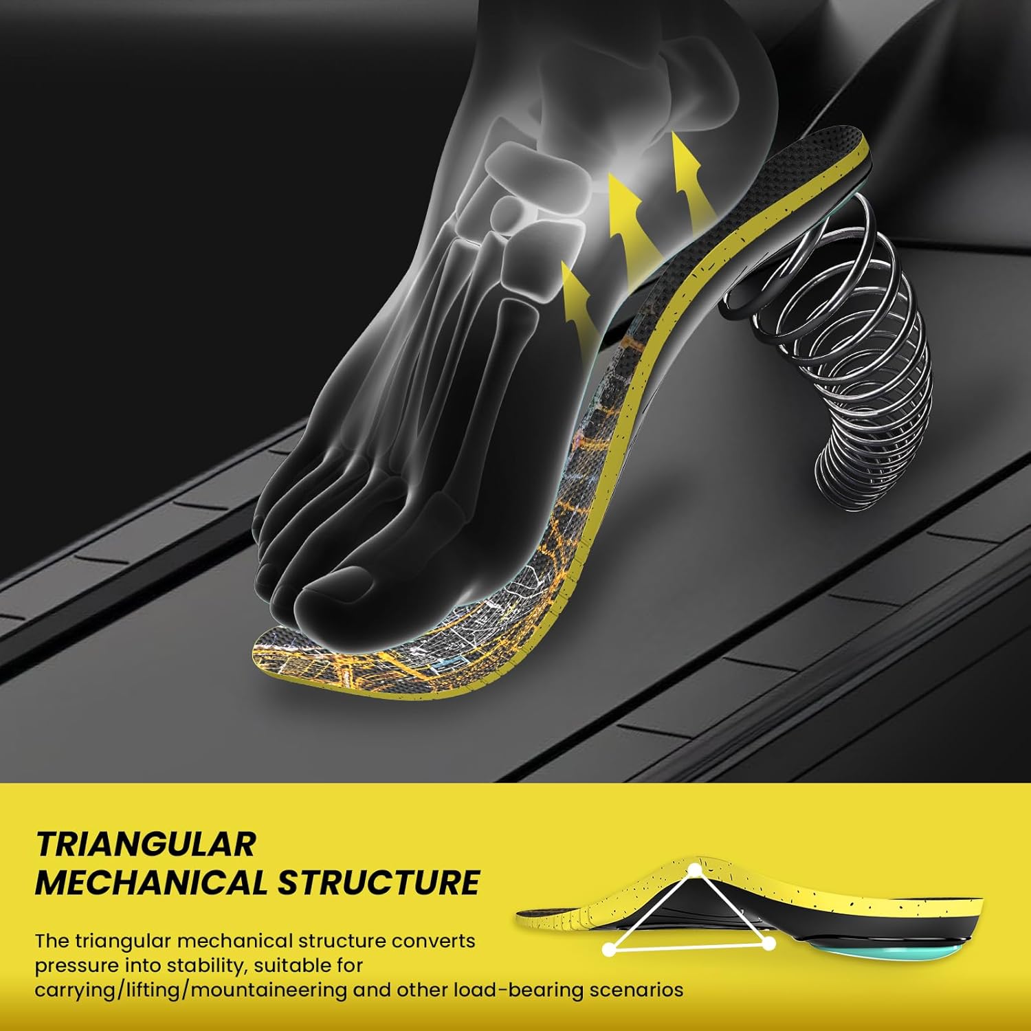 Achilles Tendonitis Insoles & Heel Pain Inserts: Dual-Layer Heel Support Inserts Cushion Impact for Achilles Tendonitis Relief & Heel Pain Relief - Shock Absorbing Inserts for Standing All Day - XL - Image 5