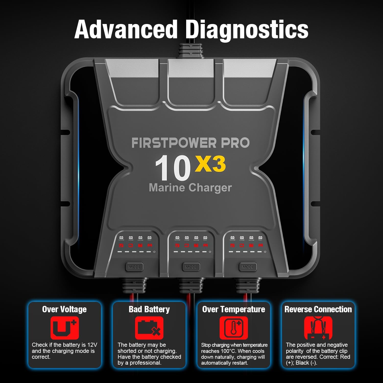 FirstPower Pro 10X3 Advanced Diagnostics