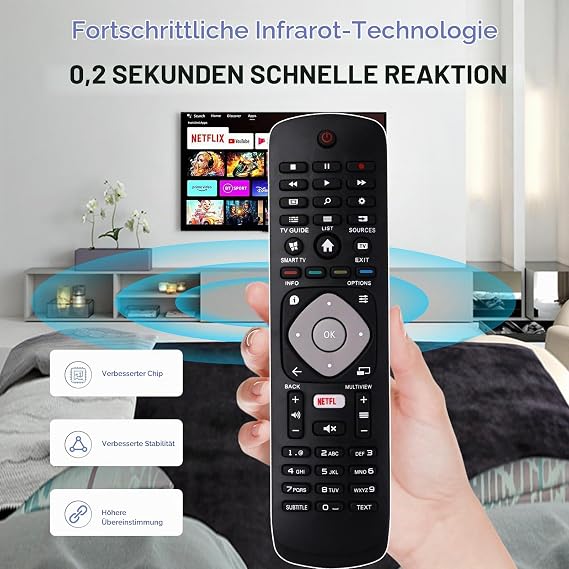 Universal Replacement TV Remote Control Compatible with Philips TV - Replacement Remote Control for Philips Smart TVs