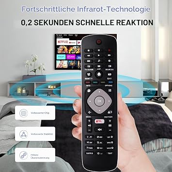 Universal Replacement TV Remote Control Compatible with Philips TV - Replacement Remote Control for Philips Smart TVs
