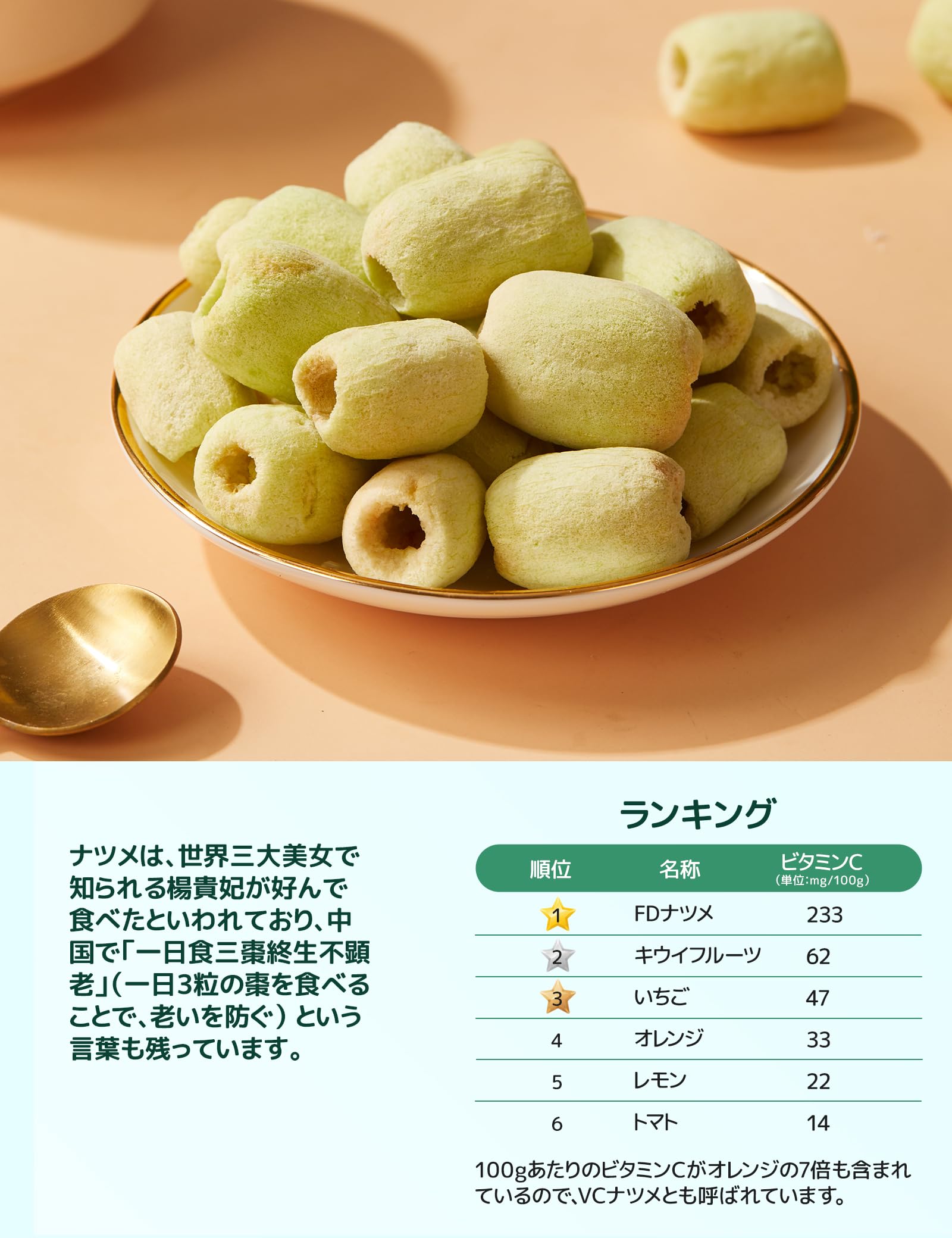 Amazon.co.jp: MOTTセレクト フリーズドライ ナツメ なつめ 棗 ナツメ