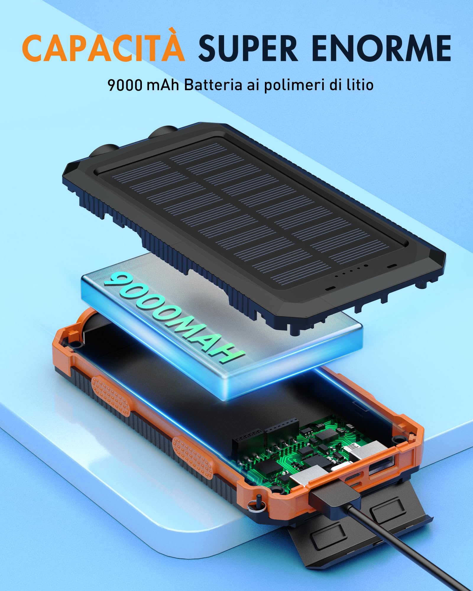 Vikeri Powerbank Solare da 9000 mAh, Power Bank Solare Impermeabile, Porta USB-C per Ricarica Rapida, con 4 uscite, per Smartphone, Tablet, ecc. (Arancione Scuro)