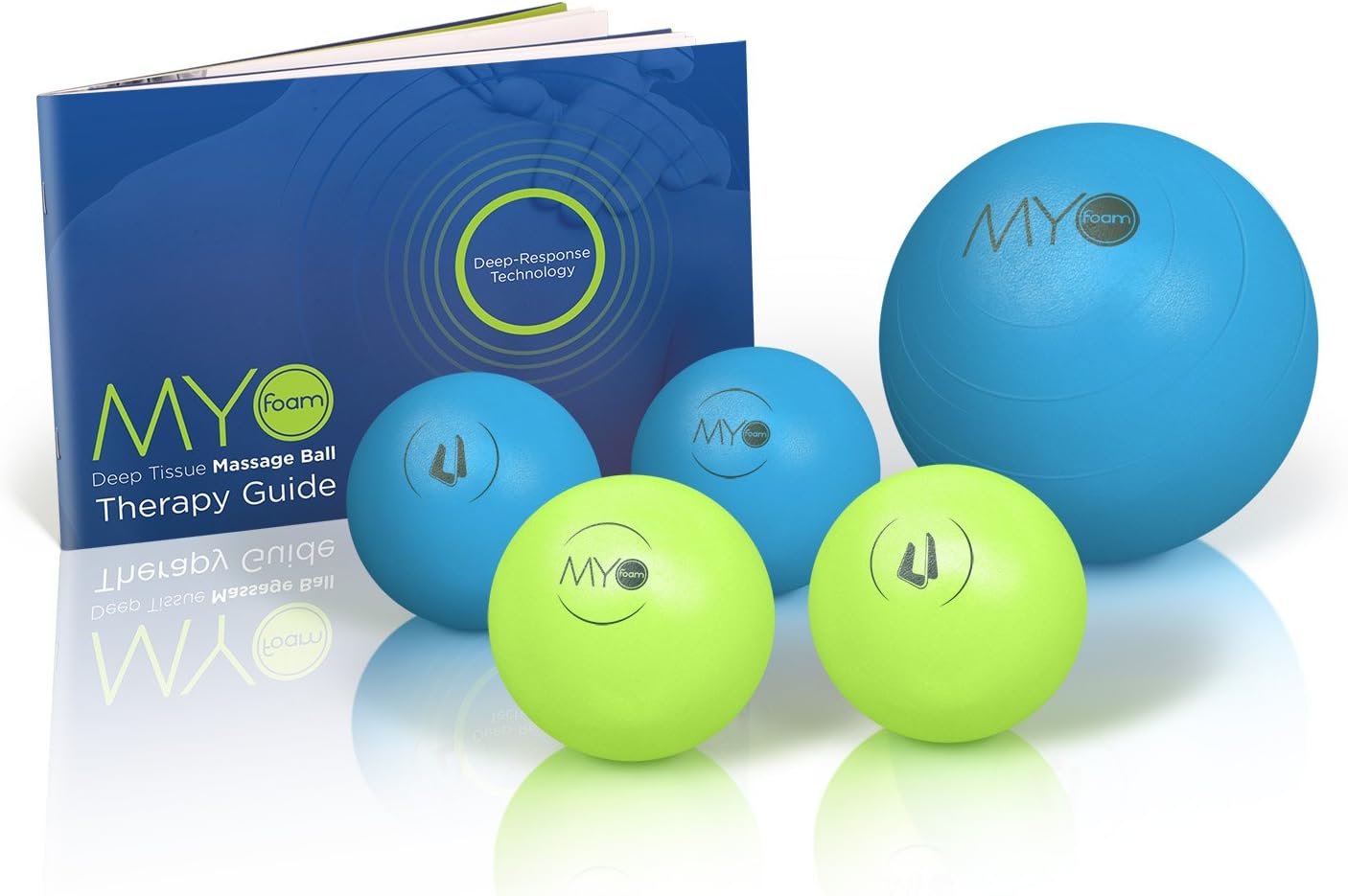 Ultimate Body Press Massage Balls – 5”, 4” & 2.75” with High or Medium Rebounding Myofoam Core, Perfect for Muscle Recovery & Trigger Point Relief