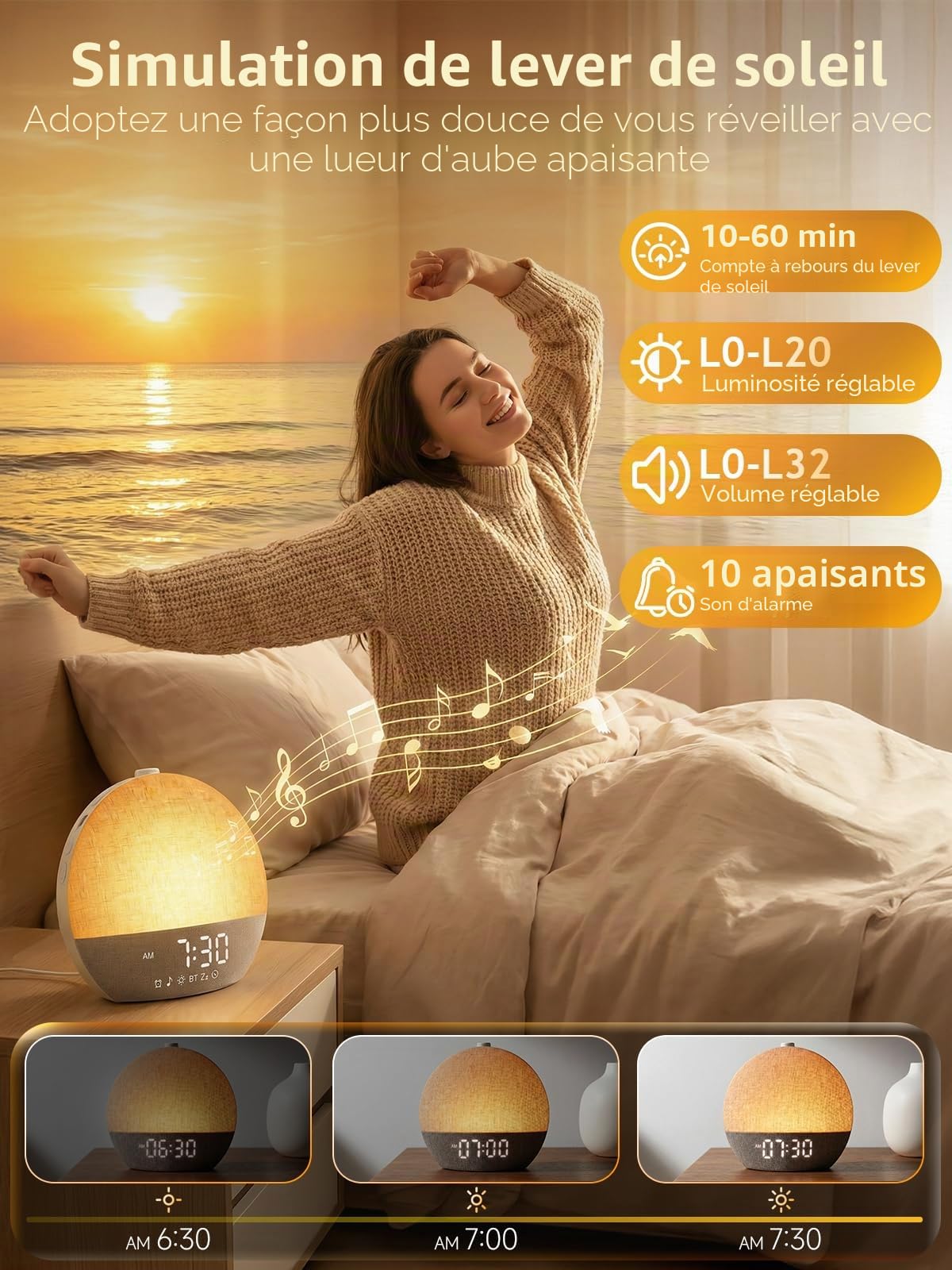 Reveil Lumineux, Simulateur D'Aube Fluorescente Avec Double Alarme Et Fonction Snooze 20 Niveaux De Luminosité Et 7 Couleurs 7 Bruits Blancs RéVeil Lumineux