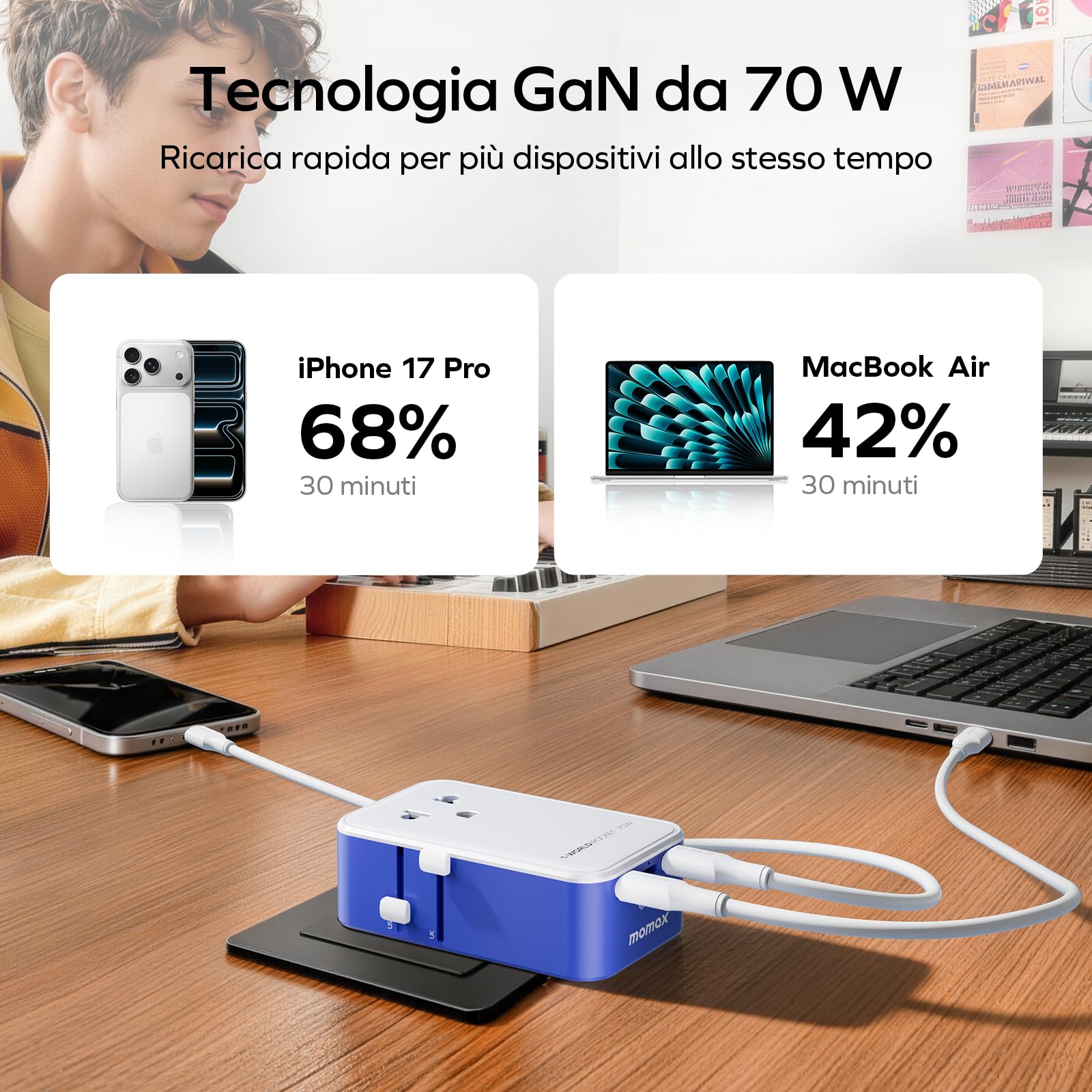 MOMAX Adattatore Universale da Viaggio GaN 70 W, Schlanke Presa Universale da Viaggio con 3 USB-C e 1 USB-A e 1 AC, Adattatore da Viaggio Italia Inghilterra Germania America Australia